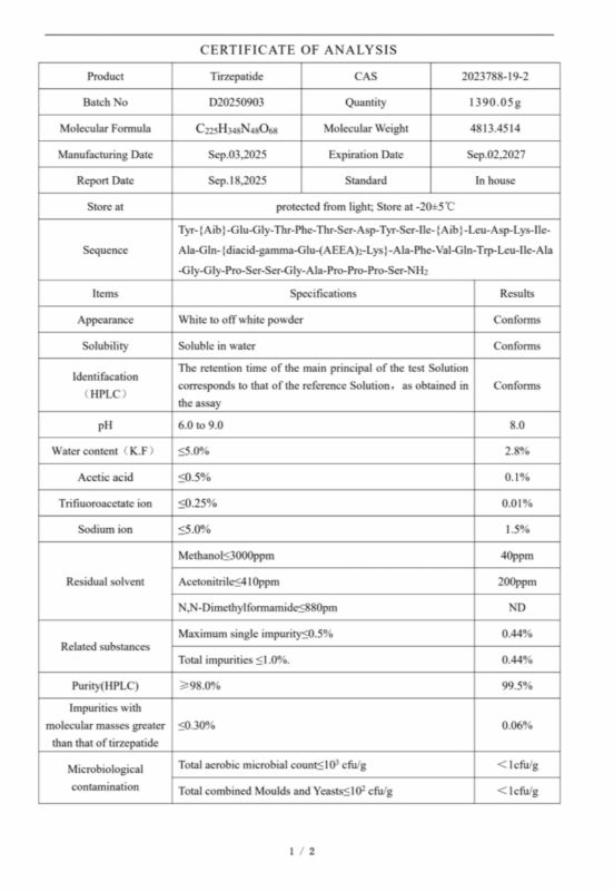 Производственный COA на субстанцию тирзепатида: партия 1390 г, чистота 99,5%, содержание пептида 95,1%